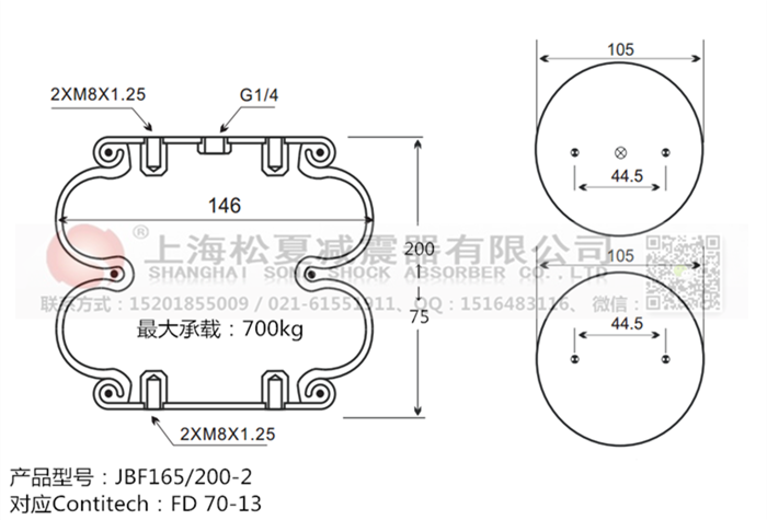 JBF165/200-2橡胶<a href='http://www.chinakqth.com/' target='_blank'><u>空气弹簧</u></a>